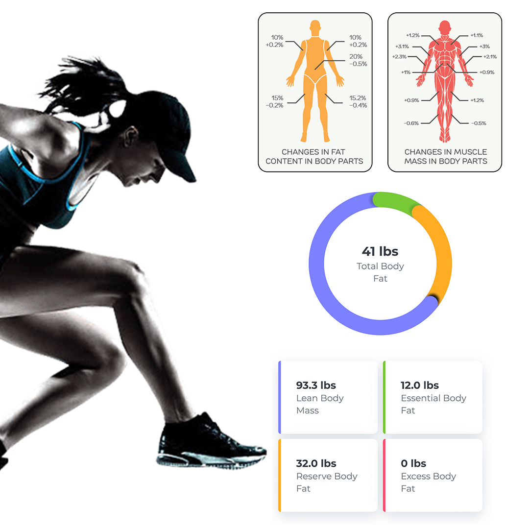 maribyrnong 8 week challenge pilates gym